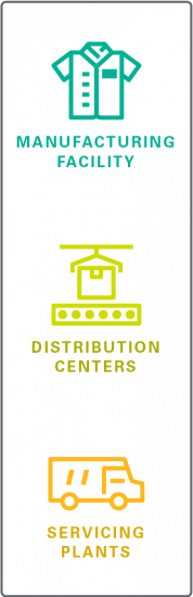 ISO_graphic_mobile